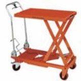 Scissor Lifts